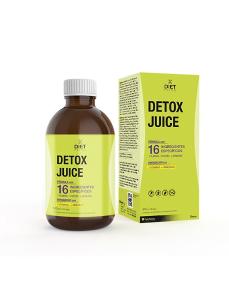 Detox Juice 500ml.